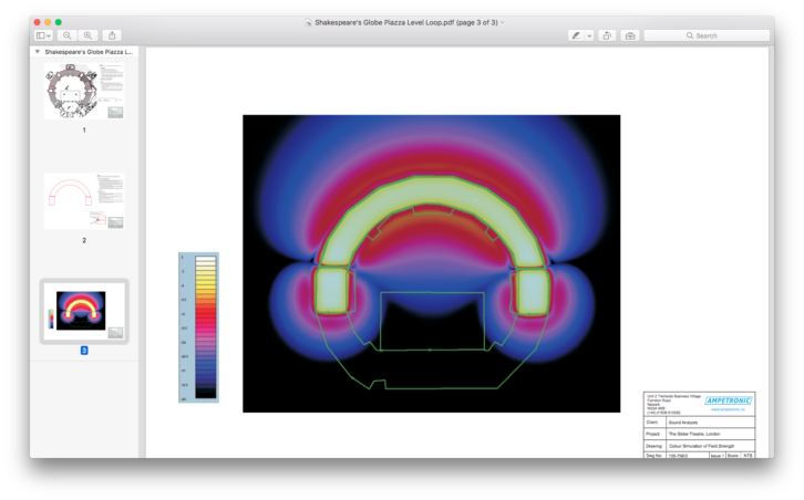 Hearing loop field-strength simulation for Shakespeare's Globe