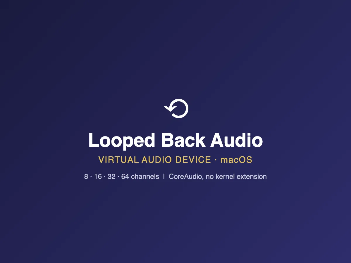 Looped Back Audio virtual audio device
