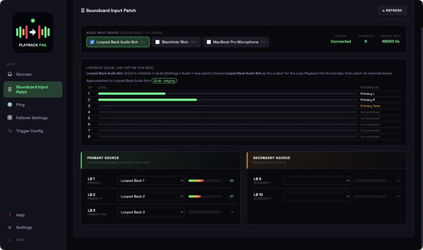 Playback Fail main window — Soundcard Input Patch with Looped Back Audio channels and live level meters