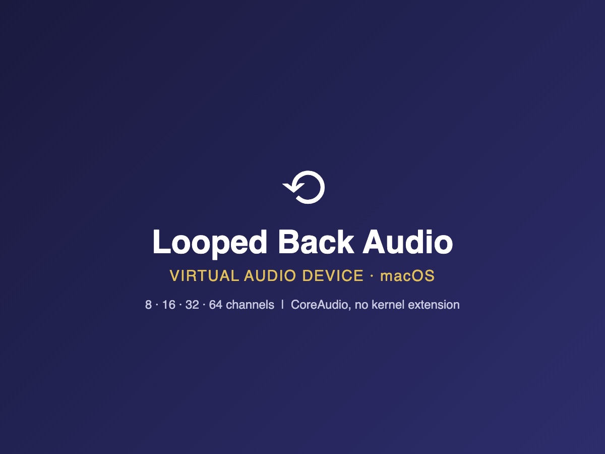 Looped Back Audio Driver